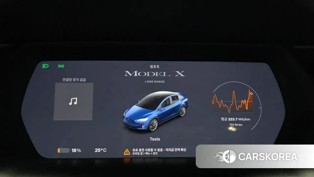 Tesla Model X id 4344766 из Кореи 24