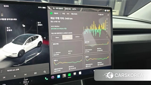 Tesla Model Y id 4602242 из Кореи 24