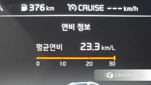 Kia The New Niro id 4339211 из Кореи 24