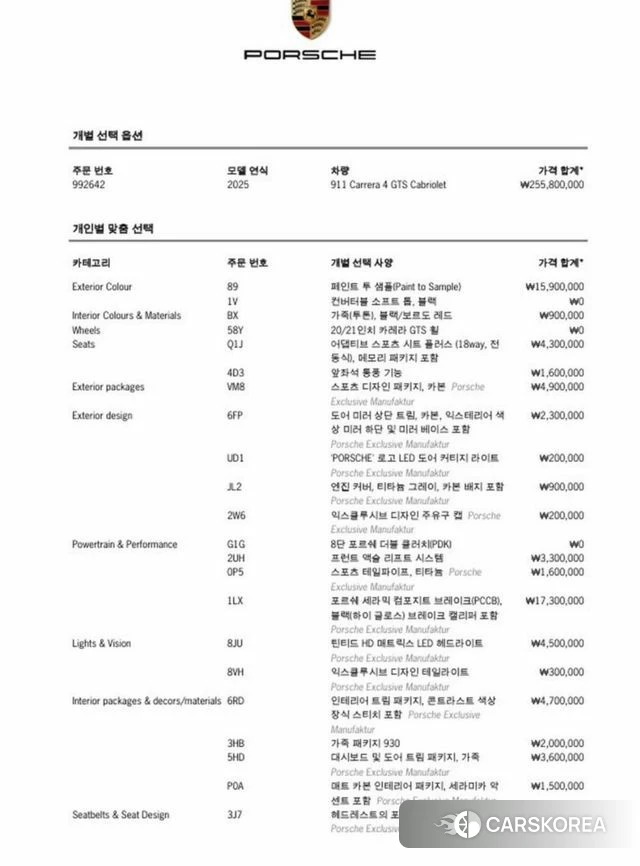 Porsche 911(992) id 4527616 из Кореи 24