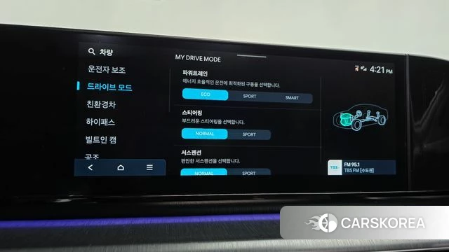 Hyundai Grandeur Hybrid (GN7) id 4941554 из Кореи 25