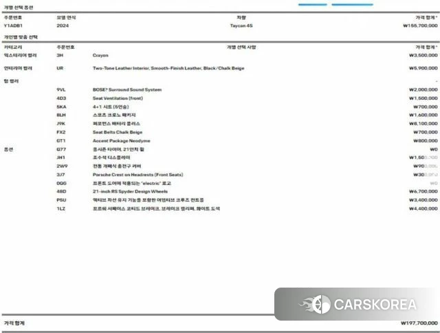 Porsche Taycan id 4201087 из Кореи 25