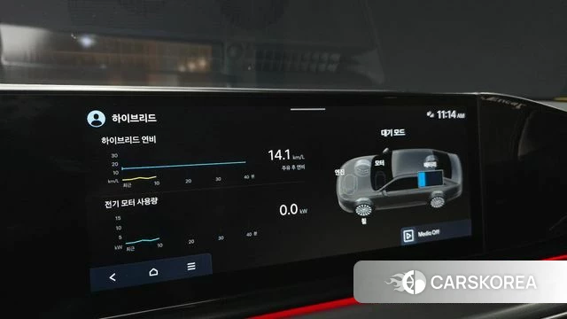 Hyundai Grandeur Hybrid (GN7) id 4640063 из Кореи 25