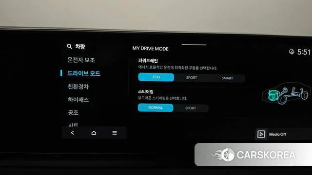 Hyundai Grandeur Hybrid (GN7) id 4480630 из Кореи 25