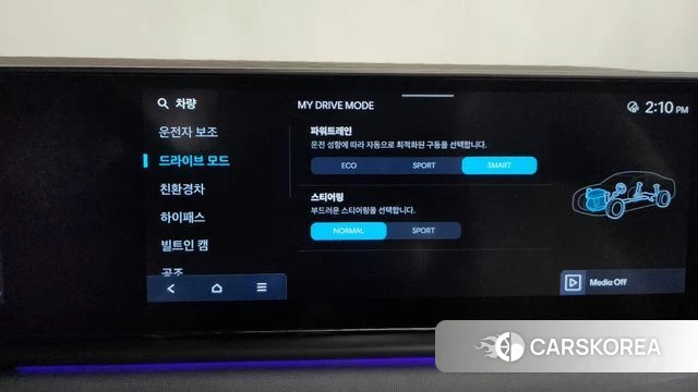 Hyundai Grandeur Hybrid (GN7) id 4222813 из Кореи 26