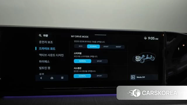 Hyundai Grandeur (GN7) id 4222953 из Кореи 26