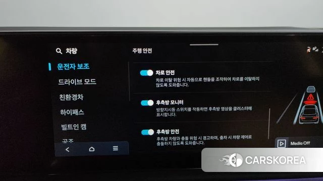 Hyundai Grandeur Hybrid (GN7) id 4612623 из Кореи 26