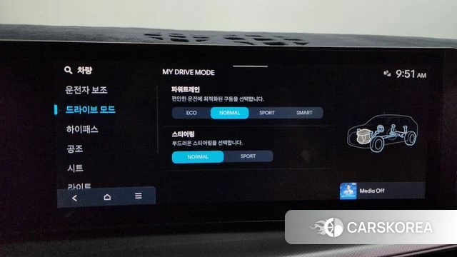 Hyundai Santa Fe (MX5) id 4266761 из Кореи 26