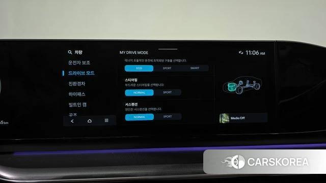 Hyundai Grandeur Hybrid (GN7) id 4691825 из Кореи 26