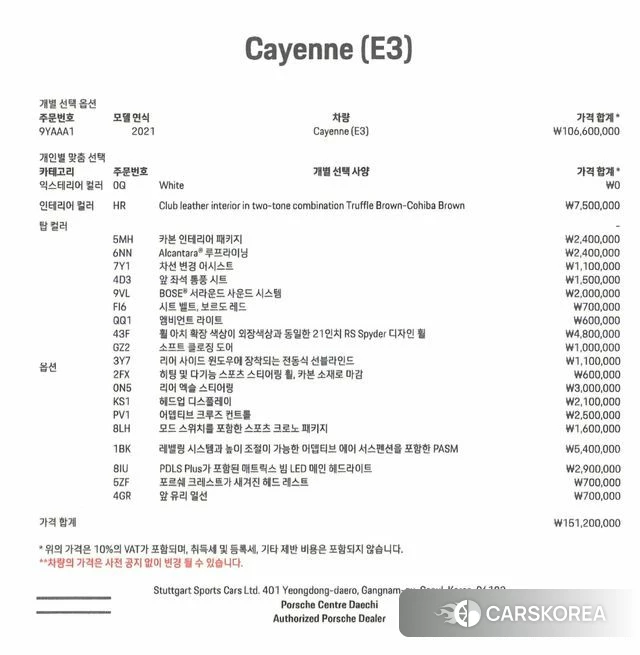Porsche Cayenne (PO536) id 4619634 из Кореи 26