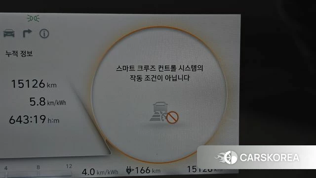 Hyundai Ionic 5 id 4768199 из Кореи 27