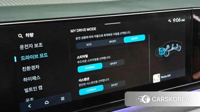 Hyundai Grandeur Hybrid (GN7) id 4623861 из Кореи 27