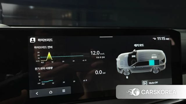 Kia The New Sorento 4th Generation id 4757713 из Кореи 27