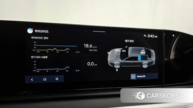 Hyundai Grandeur Hybrid (GN7) id 4394758 из Кореи 27