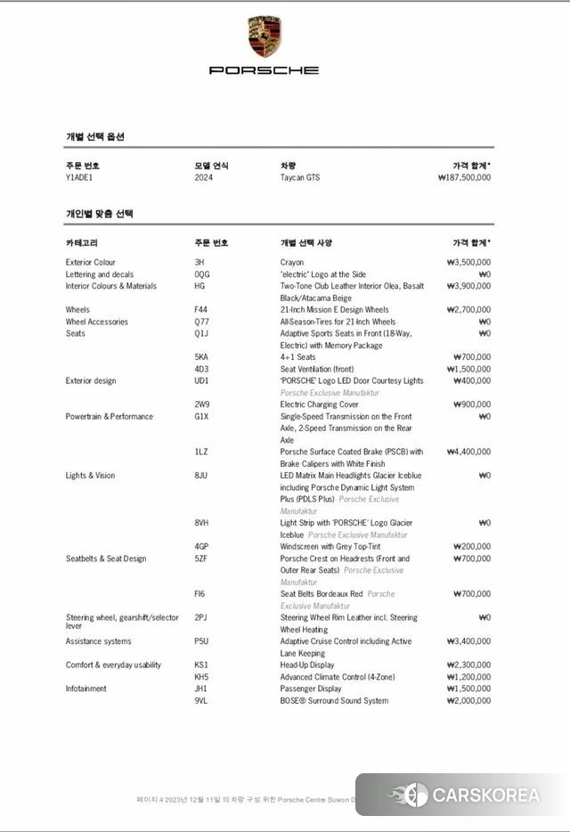 Porsche Taycan id 4540325 из Кореи 28