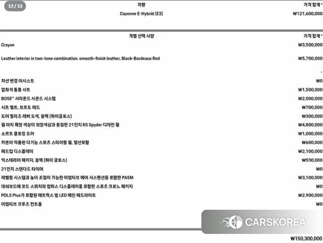 Porsche Cayenne (PO536) id 4619068 из Кореи 29