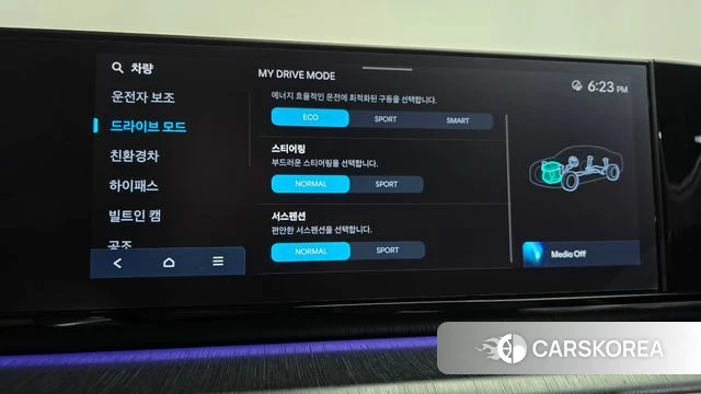 Hyundai Grandeur Hybrid (GN7) id 4871094 из Кореи 31