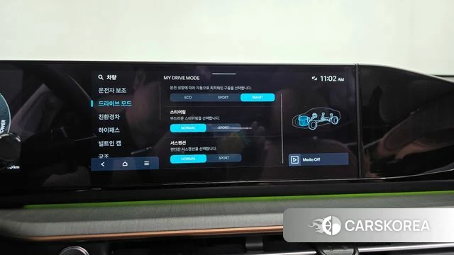 Hyundai Grandeur Hybrid (GN7) id 4762887 из Кореи 31
