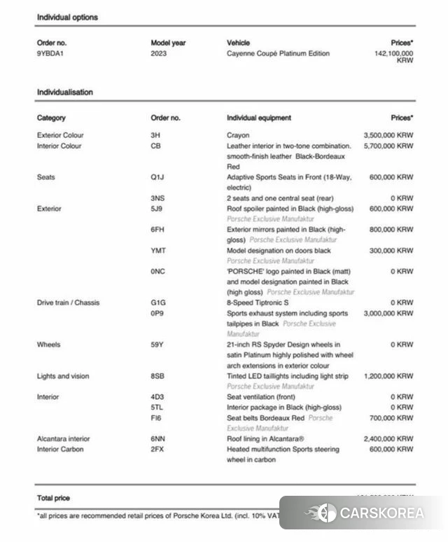 Porsche Cayenne (PO536) id 4481011 из Кореи 32