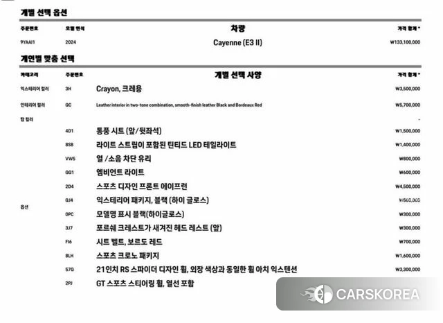 Porsche Cayenne (PO536) id 4700964 из Кореи 32