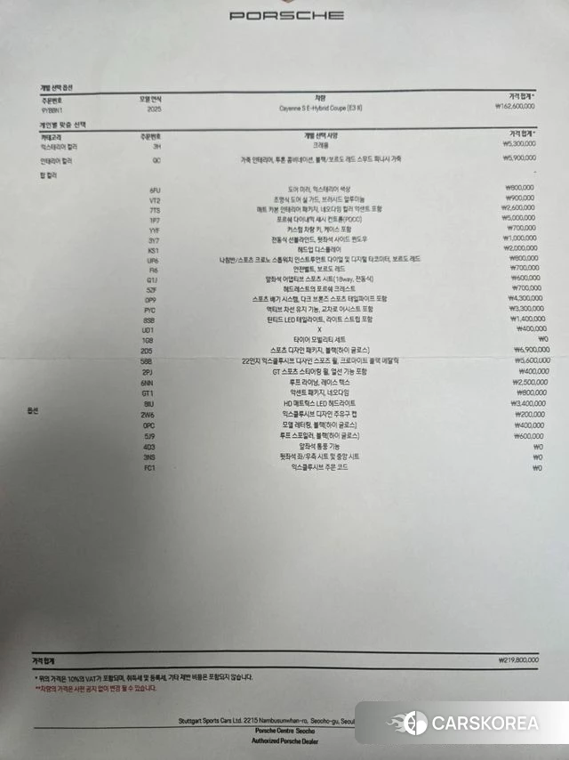 Porsche Cayenne (PO536) id 4560216 из Кореи 33