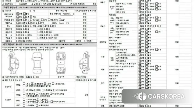 BMW X6 (G06) 2021 Белый из Кореи, фото 4
