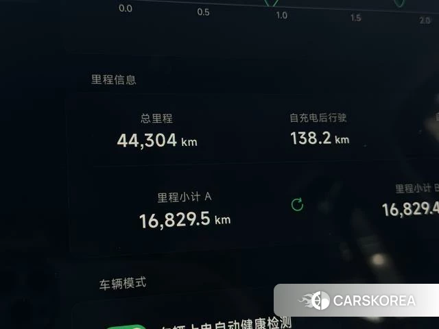 Xiaopeng Motors Xiaopeng X9 id 4219773 из Китая 22