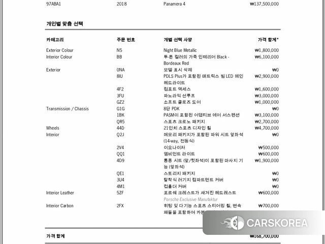 Porsche Panamera (971) 2018 Синий из Кореи, фото 4