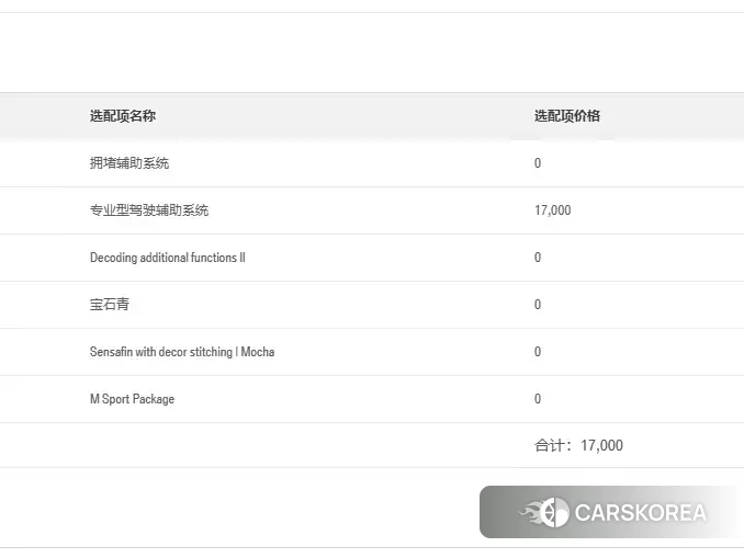 BMW X5 id 4600501 из Китая 14