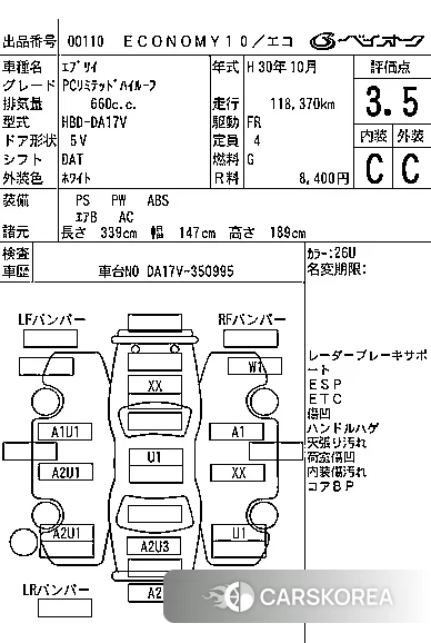 Suzuki Every 2018 из Японии, фото 4