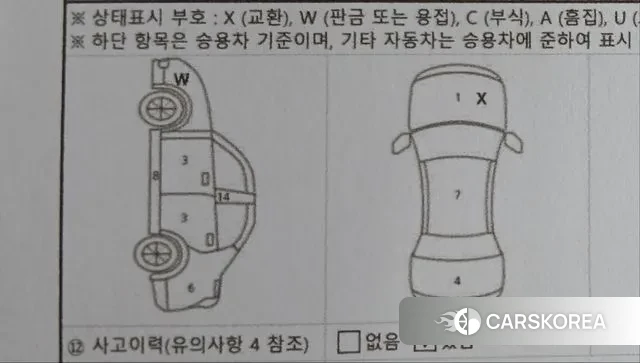 Kia Sorento 4th Generation id 3360198 из Кореи 11
