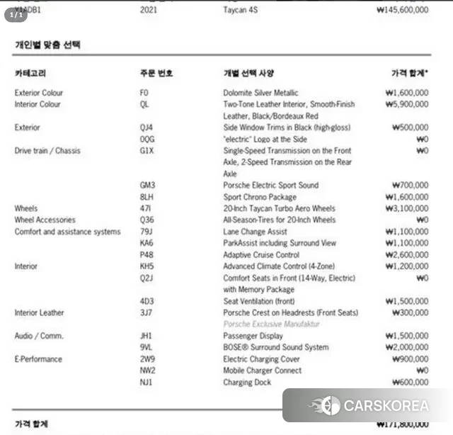 Porsche Taycan id 3600877 из Кореи 14