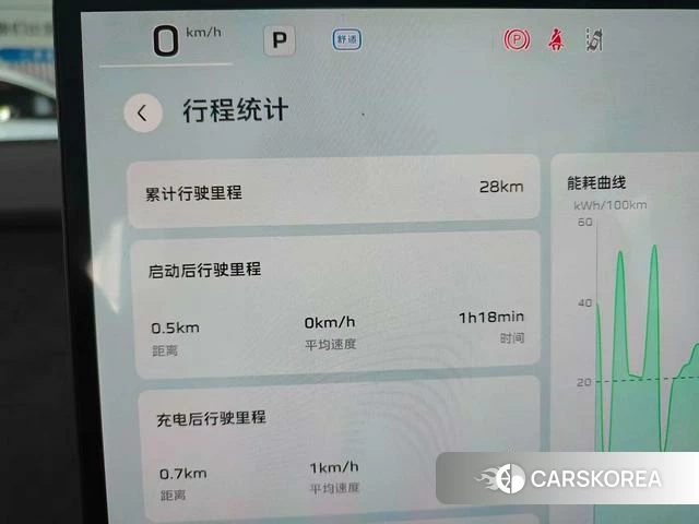 Red flag Tiangong 05 id 4239756 из Китая 8