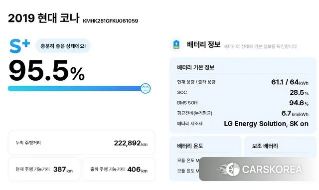 Hyundai Kona Electric id 3396527 из Кореи 14