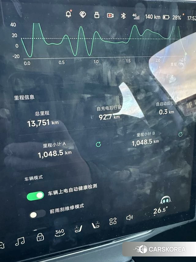 Xiaopeng Motors Xiaopeng G6 2025 Белый из Китая, фото 4