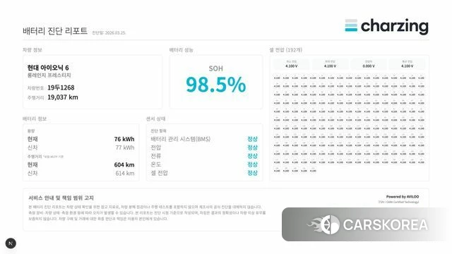 Hyundai Ionic 6 id 3831782 из Кореи 15