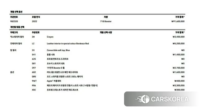 Porsche 718 Boxster id 2979700 из Кореи 15