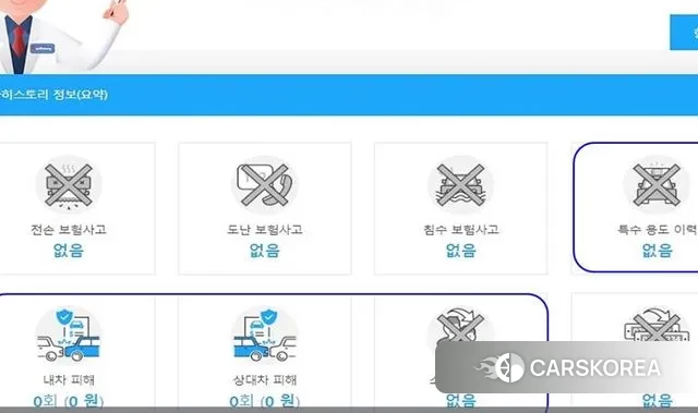 Mercedes-Benz GLE - Class W166 id 3647292 из Кореи 15