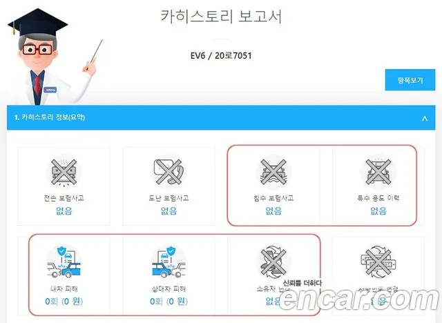 Kia EV6 id 2709727 из Кореи 15