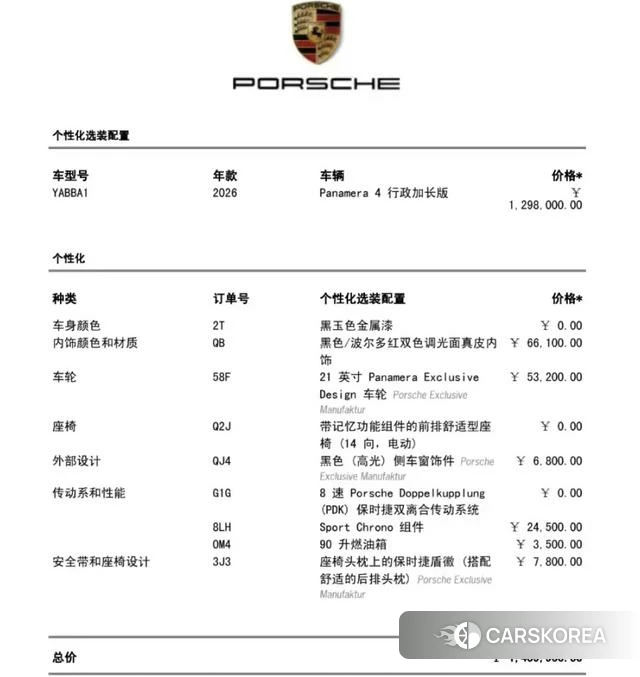 Porsche Panamera id 3983291 из Китая 7