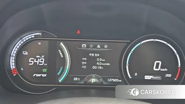 Kia Niro EV id 3117913 из Кореи 11