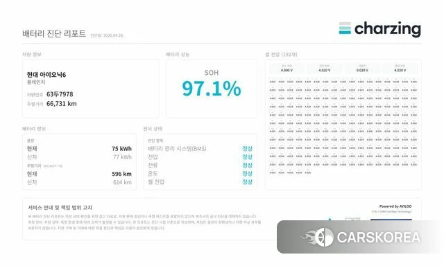 Hyundai Ionic 6 id 4223150 из Кореи 15