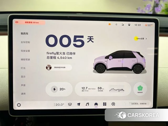 firefly firefly Unknown id 4198925 из Китая 15