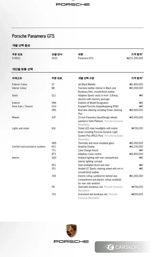 Porsche Panamera (971) id 3555583 из Кореи 15
