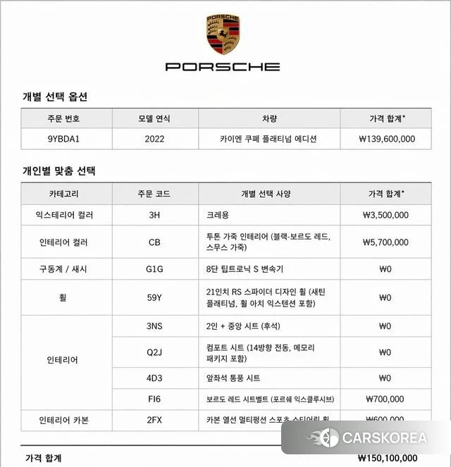 Porsche Cayenne (PO536) id 3940989 из Кореи 15