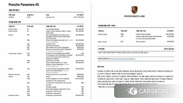 Porsche Panamera (971) id 4311084 из Кореи 31