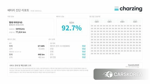 Hyundai Ionic 5 id 4018320 из Кореи 15