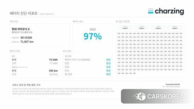 Hyundai Ionic 6 id 3964352 из Кореи 15