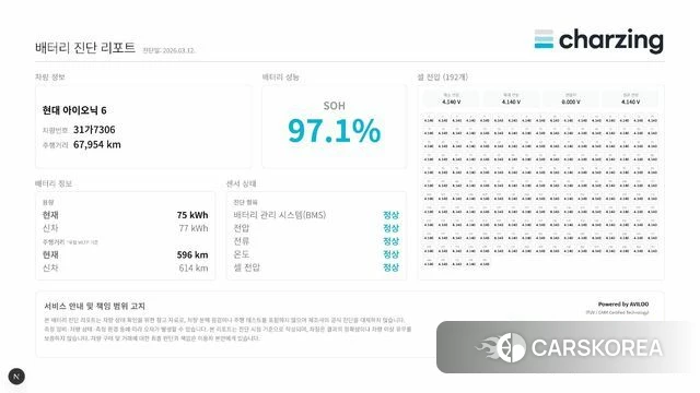 Hyundai Ionic 6 id 3799121 из Кореи 15