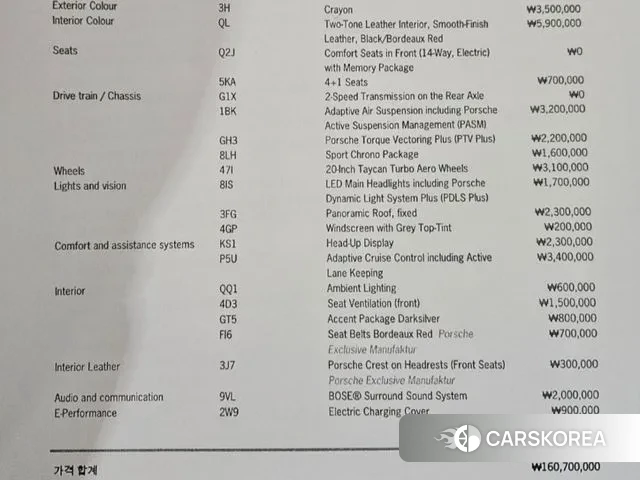 Porsche Taycan id 3031630 из Кореи 15